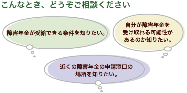 こんなとき、どうぞご相談ください