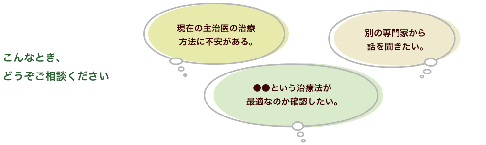 こんなとき、どうぞご相談ください