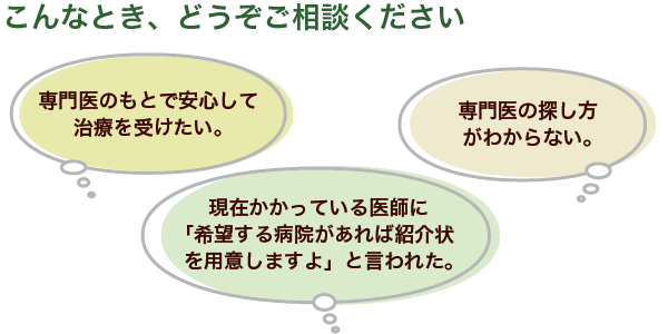 こんなとき、どうぞご相談ください